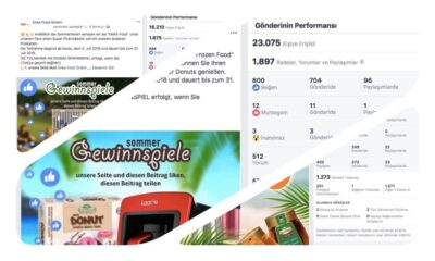 Yaza Özel Sosyal Medya Kampanyalarımız Sonuçlandı