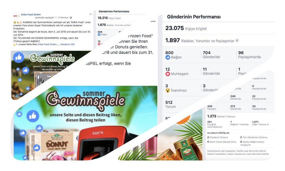 Yaza Özel Sosyal Medya Kampanyalarımız Sonuçlandı